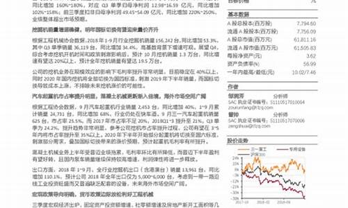 工程机械三季报业绩下滑(上市公司一季报业绩下滑)_https://www.heiljjianzu.com_创业板_第1张