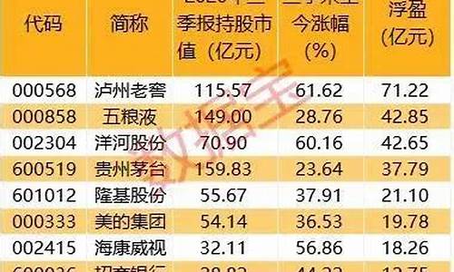 四川期货直播(四川期货直播平台)_https://www.heiljjianzu.com_科创板_第1张