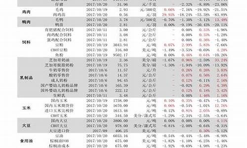 什么叫小盘股(什么叫小盘股什么叫微盘股)_https://www.heiljjianzu.com_科创板_第1张