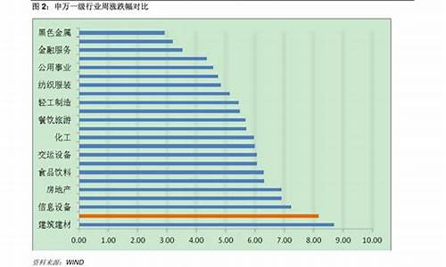 hk1950今日股价帝王实业(帝王洁具股吧)_https://www.heiljjianzu.com_北交所_第1张