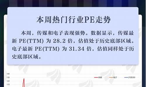 A股最新行情(a股最新行情分析)_https://www.heiljjianzu.com_创业板_第1张