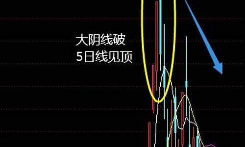 2018年涨幅十大妖股(2018年涨得最好的股票)_https://www.heiljjianzu.com_深交所_第1张