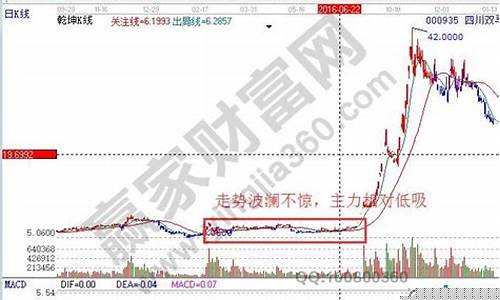 妖股的8大特点(妖股有哪些特点)_https://www.heiljjianzu.com_创业板_第1张