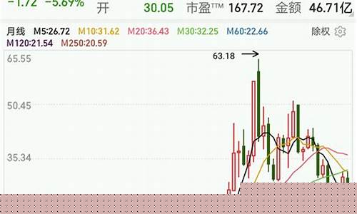 中航系股票最有潜力的(中航系股票最有潜力的板块)_https://www.heiljjianzu.com_科创板_第1张