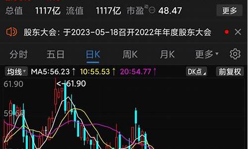 601360三六零股吧(2024未来可能涨100倍的股票)_https://www.heiljjianzu.com_上交所_第1张