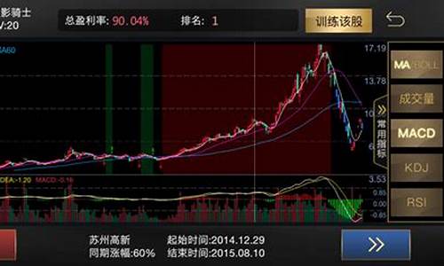 怎样找到大牛股(如何找到牛股)_https://www.heiljjianzu.com_创业板_第1张