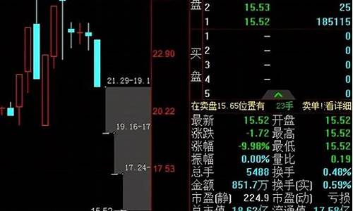 如何识别庄股股票(怎么识别庄股股票)_https://www.heiljjianzu.com_上交所_第1张