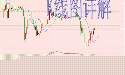 内盘期货k线直播室(内盘期货直播交易频道)_https://www.heiljjianzu.com_创业板_第1张