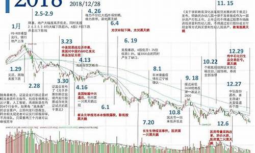 中国股市最好的股票(在手机上怎么炒股票)_https://www.heiljjianzu.com_深交所_第1张