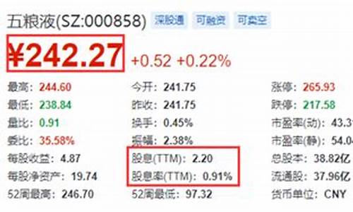 一年分红四次的股票(一年分红几次)_https://www.heiljjianzu.com_创业板_第1张