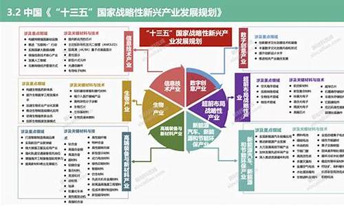 2021年最有潜力的低估股票(目前低估的股票)_https://www.heiljjianzu.com_科创板_第1张