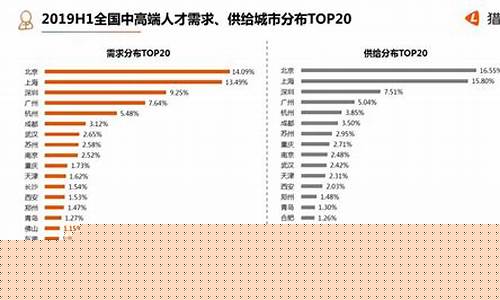 互联网做什么赚钱最快(互联网怎么做赚钱)_https://www.heiljjianzu.com_科创板_第1张