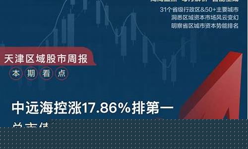 天津股市直播(天津股市直播最新消息)_https://www.heiljjianzu.com_创业板_第1张