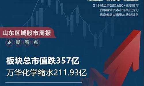 山东股市直播(山东股市直播最新消息)_https://www.heiljjianzu.com_创业板_第1张