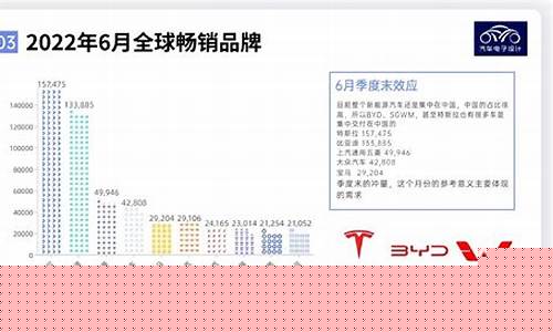 新能源股前十名(新能源股前十名排名)_https://www.heiljjianzu.com_深交所_第1张