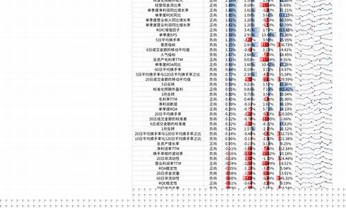 即将重组的十大股票(即将重组的十大股票是什么)_https://www.heiljjianzu.com_深交所_第1张