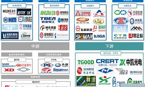 互联网金融龙头企业(互联网金融平台)_https://www.heiljjianzu.com_科创板_第1张