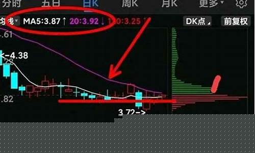 太平洋股票今天怎么了(太平洋股票是干什么的)_https://www.heiljjianzu.com_北交所_第1张