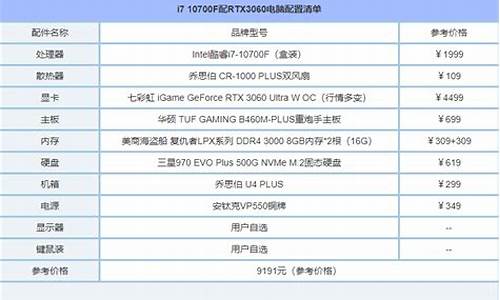 gta5游戏电脑配置(gta5电脑的配置要求)_https://www.heiljjianzu.com_创业板_第1张