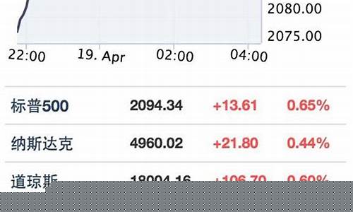 什么是指数股票(啥叫指数股票)_https://www.heiljjianzu.com_北交所_第1张