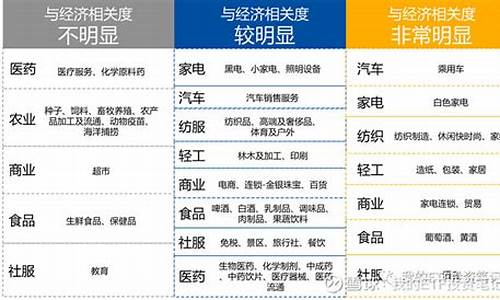 大消费板块有哪些基金(大消费板块的基金)_https://www.heiljjianzu.com_上交所_第1张