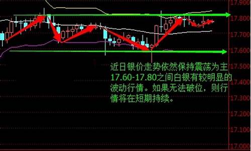 天矿油原油直播(原油数据直播)_上交所_第1张_财经网 天矿油原油直播(原油数据直播)_https://www.heiljjianzu.com_上交所_第1张