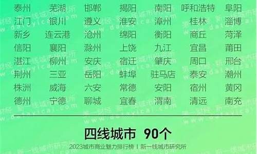 第一财经直播城市排名(第一财经最新城市排名)_科创板_第1张_财经网 第一财经直播城市排名(第一财经最新城市排名)_https://www.heiljjianzu.com_科创板_第1张