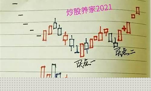 有多少散户能够跑赢上证指数(散户数量多少算多)_创业板_第1张_财经网 有多少散户能够跑赢上证指数(散户数量多少算多)_https://www.heiljjianzu.com_创业板_第1张