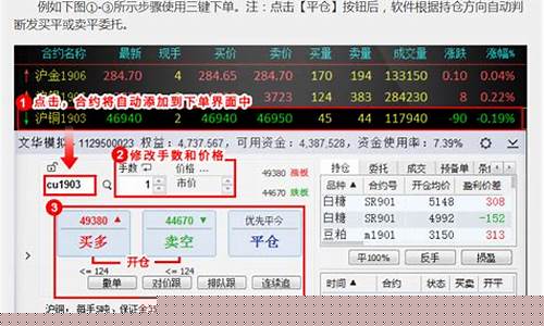 期货喊单直播室免费(期货喊单直播室)_https://www.heiljjianzu.com_科创板_第1张