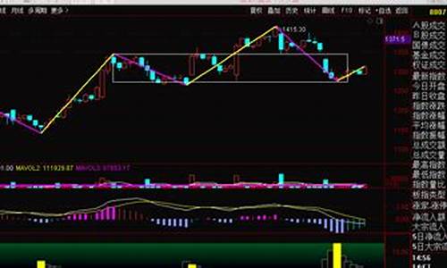 带头大哥财经直播(带头大哥9199)_https://www.heiljjianzu.com_北交所_第1张