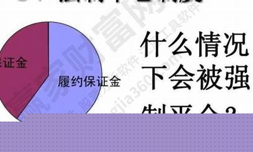 什么是平仓(什么是做空什么是平仓)_https://www.heiljjianzu.com_上交所_第1张
