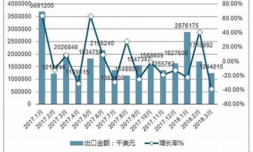 中国船舶三季度业绩预告(中国船舶一季度业绩)_创业板_第1张_财经网 中国船舶三季度业绩预告(中国船舶一季度业绩)_https://www.heiljjianzu.com_创业板_第1张