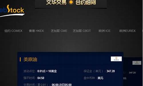 国际期货交易直播间在哪进入(国际期货交易直播间在哪进入的)_https://www.heiljjianzu.com_北交所_第1张