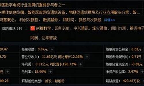 大盘和中小盘有什么区别(大盘带小盘什么意思)_https://www.heiljjianzu.com_北交所_第1张