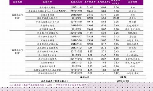 停牌重组股票一览表(停牌重组是好事吗)_https://www.heiljjianzu.com_深交所_第1张