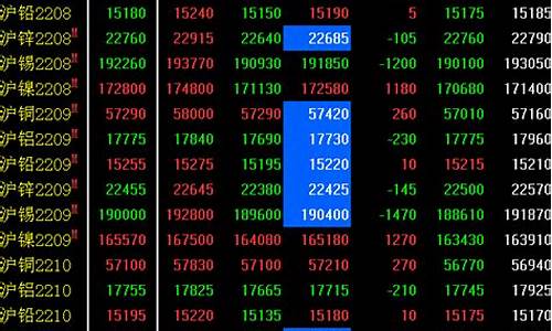 上海证券交易行情(上海证券交易行情走势)_上交所_第1张_财经网 上海证券交易行情(上海证券交易行情走势)_https://www.heiljjianzu.com_上交所_第1张