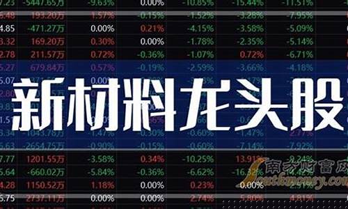 小盘股票有哪些龙头股(小盘股票是什么意思)_https://www.heiljjianzu.com_深交所_第1张