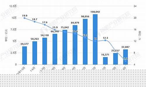 2027年零售市场或达千亿规模(2020年零售业发展趋势)_https://www.heiljjianzu.com_北交所_第1张