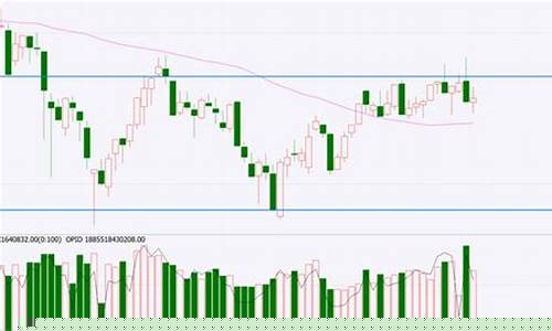 上证指数 券商(上证指数 券商有哪些)_上交所_第1张_财经网 上证指数 券商(上证指数 券商有哪些)_https://www.heiljjianzu.com_上交所_第1张