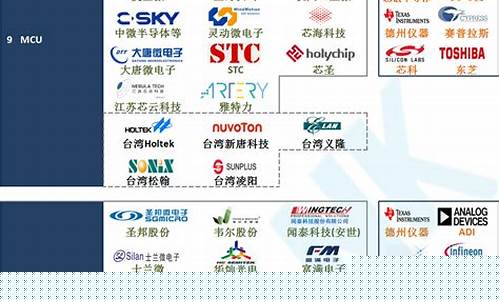 国产软件细分领域的龙头品种(国产软件潜力股)_https://www.heiljjianzu.com_上交所_第1张