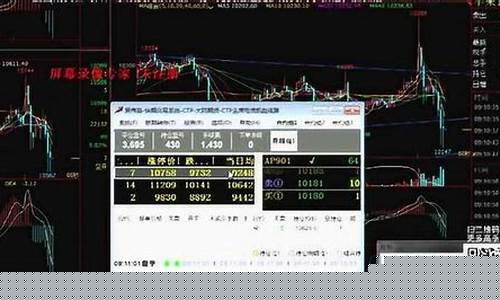 期货 实盘直播室(期货实盘直播平台)_https://www.heiljjianzu.com_创业板_第1张