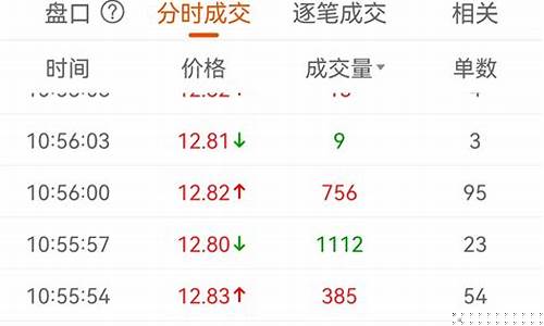 东方财富000547千股千评(东方财富千股千评个股点评)_https://www.heiljjianzu.com_北交所_第1张