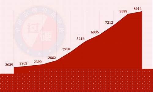 华为公司的基本情况介绍(华为公司的基本情况介绍简短)_https://www.heiljjianzu.com_创业板_第1张