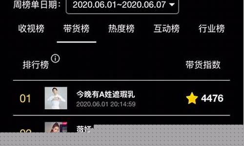 国际期货直播平台排名最新(国际期货直播室直播频道)_https://www.heiljjianzu.com_深交所_第1张