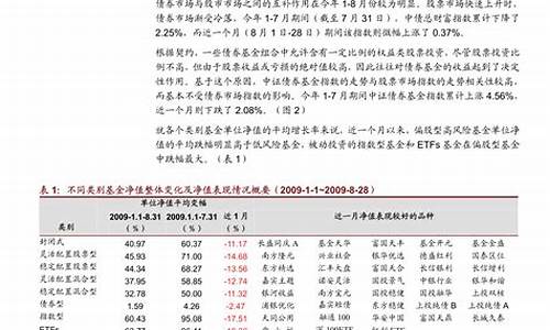 未来暴涨的数字货币龙头(2021年会暴涨的数字货币股票)_深交所_第1张_财经网 未来暴涨的数字货币龙头(2021年会暴涨的数字货币股票)_https://www.heiljjianzu.com_深交所_第1张