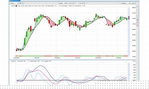 今年股市预测及走向分析(今年股市行情预测分析)_北交所_第1张_财经网 今年股市预测及走向分析(今年股市行情预测分析)_https://www.heiljjianzu.com_北交所_第1张