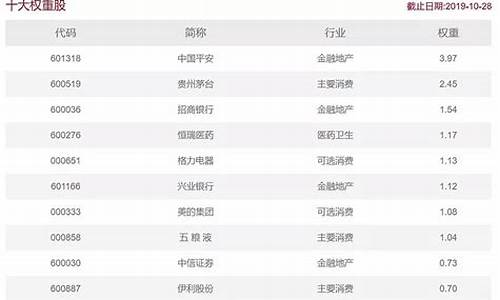 中证证券指数(中证指数公司的官网)_https://www.heiljjianzu.com_北交所_第1张