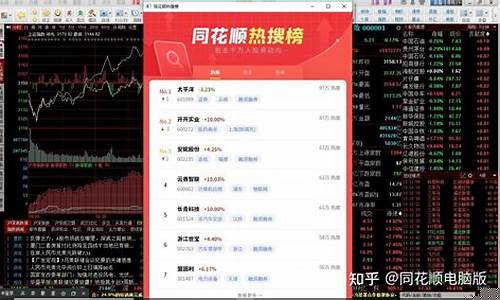 同花顺个股网官方(同花顺个股在线官网)_https://www.heiljjianzu.com_上交所_第1张