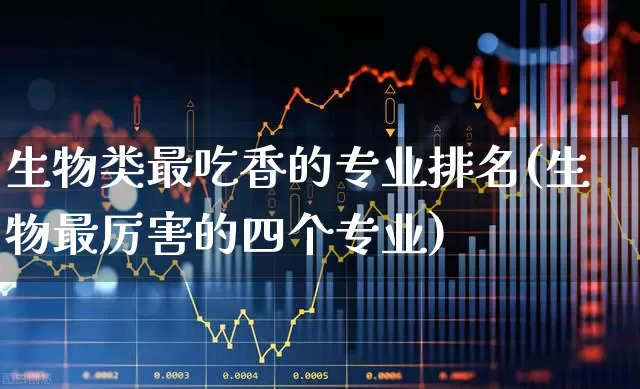 生物类最吃香的专业排名(生物最厉害的四个专业)_https://www.heiljjianzu.com_上交所_第1张