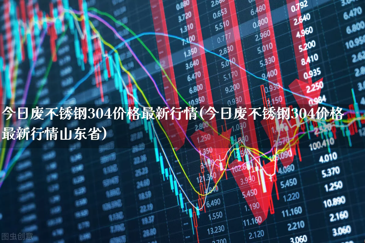 今日废不锈钢304价格最新行情(今日废不锈钢304价格最新行情山东省)_https://www.heiljjianzu.com_深交所_第1张